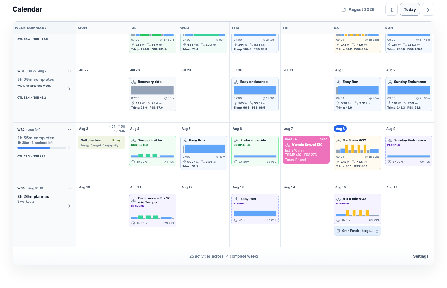 EffortSignal Calendar showing planned and completed workouts, daily health, a self check-in, an A race, and weekly summaries